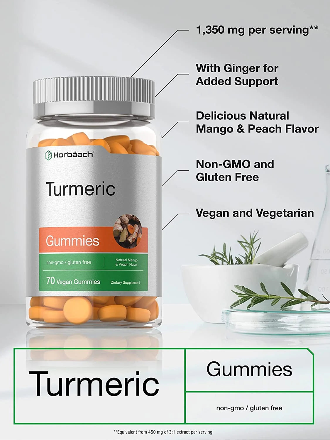 Turmeric Curcumin with Ginger Gummies | Mango & Peach Flavor for Men and Women | by