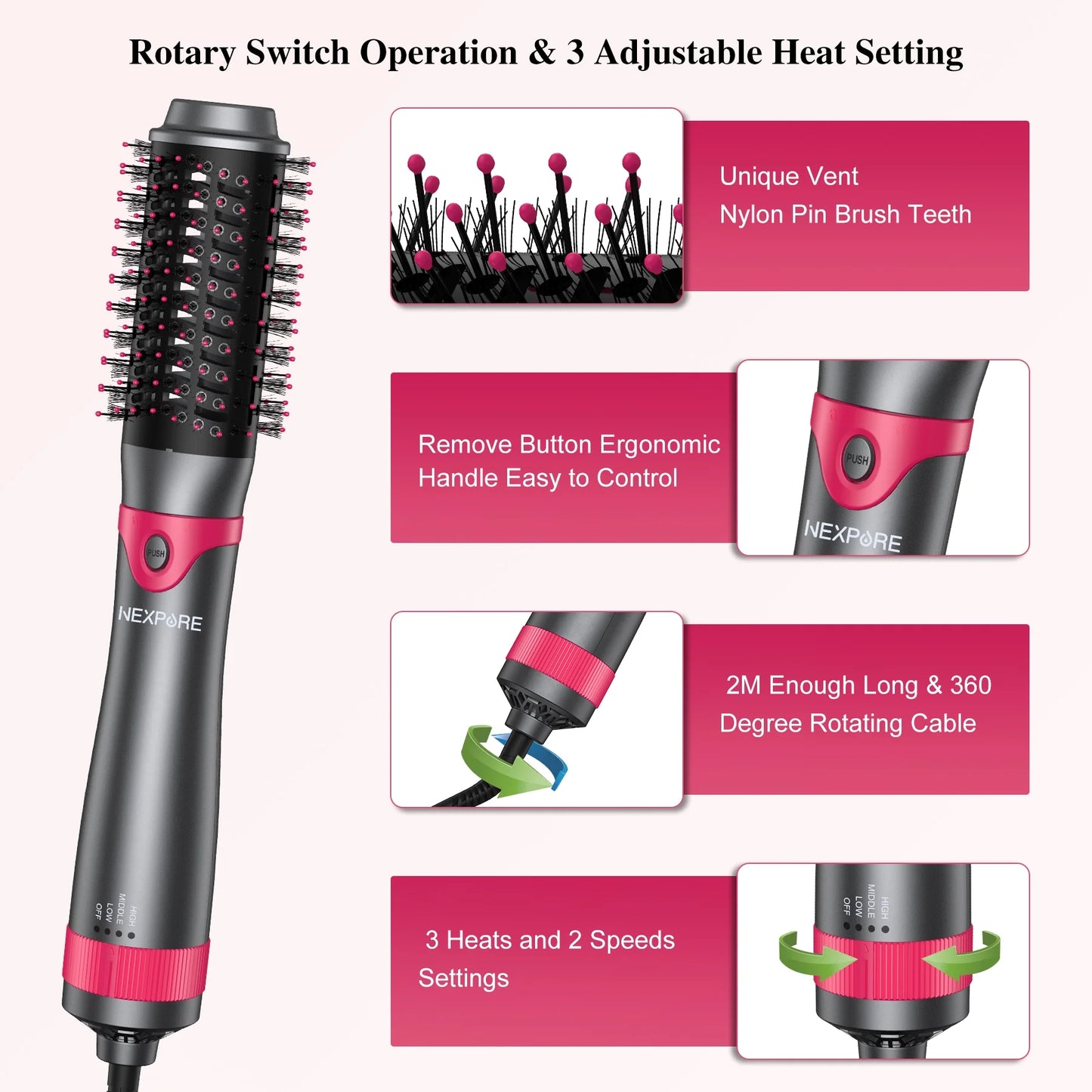 5-in-1 Hot Air Hair Dryer Brush Set, 1" Volumizer & Styler – Gray