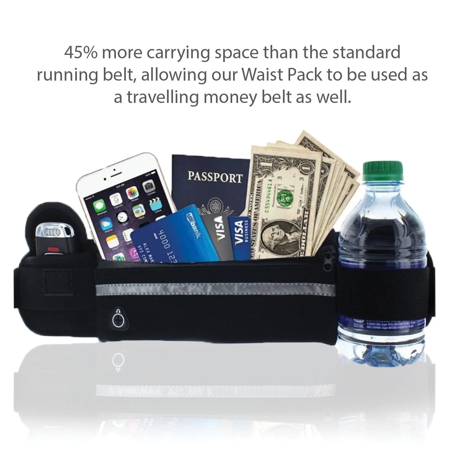 JupiterGear Running Belt & Travel Fanny Pack with Water-Resistant Pockets